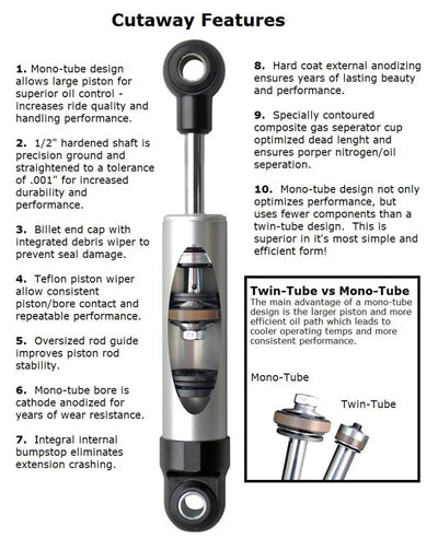 Air Ride Technologies (Ride shock absorber