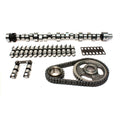 P8 P 288R CAM&KIT