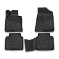 STABILIGRIP FLOOR FOR RWB METRIS