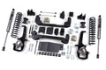 ZONE OFFROAD KIT