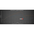 AMS Performance 2017+ Infiniti Q60 Red Sport Alpha Auxiliary Intercooler Tank