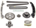 Timing Kit