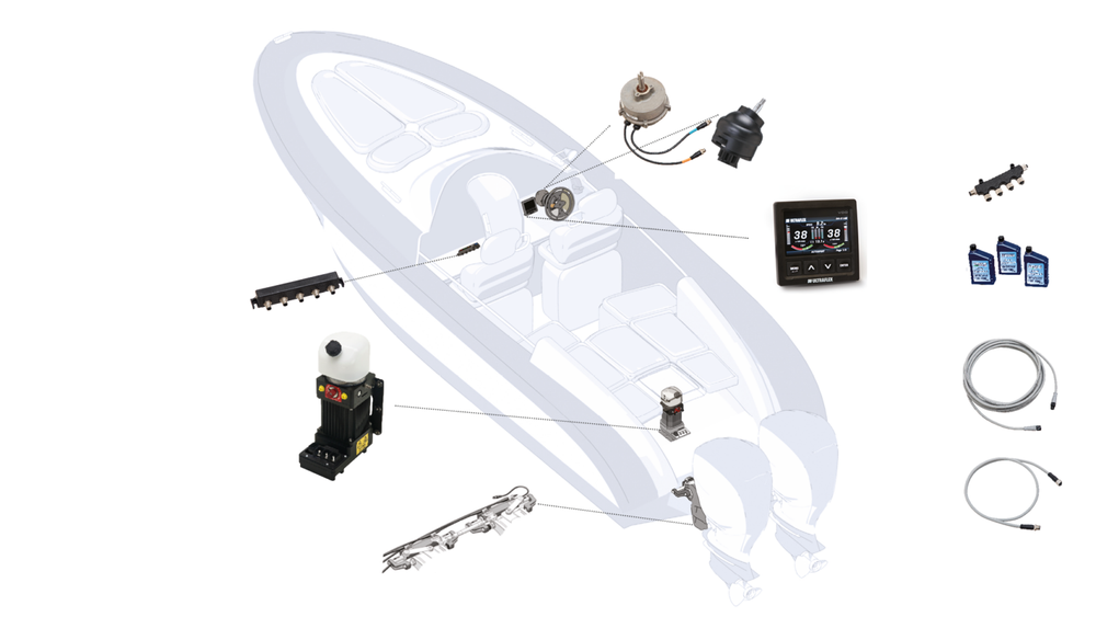INTEGRA HARNESS TWIN PUMP 20'