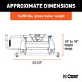 (KIT16020+16515) E16 5TH WHEEL HITCH WITH FORD PUCK SYSTEM ROLLER