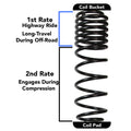 Skyjacker shock absorber detail