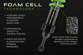 0323 4RUNNER/GX460 FOAM CELL PRO SUSPENSION KITSTAGE 1
