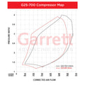Garrett G25-700 G-Series II Turbocharger 0.72 A/R V-Band / V-Band IWG