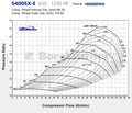 BorgWarner SuperCore Assembly SX-E S400SX-E 76mm 100/96