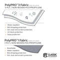 PP3 TR TR COVER 27-30'