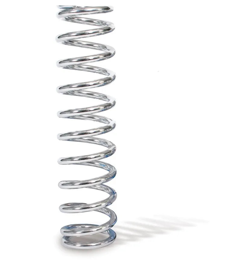 SHOCKALUM 7IN THREADED BDY