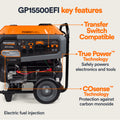 GP15500E EFI 49ST W/ CO