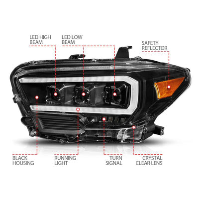 ANZO headlights