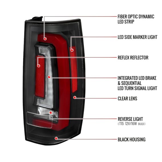 SUBURBAN GMC YUKON AND YUKON DENALI LED TAILLIGHT MATTE BLACK HOUSING AND CLEAR LENS - RED LIGHT BAR SEQUENTIAL TURN SIGNAL BREATHING LIGHT EFFECT
