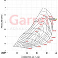 Garrett Power Max Ball-Bearing Turbo Kit GTP38R