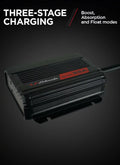 Schumacher Electric auto part