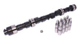 Mag 236/236 H-Flat CL-Kit Ford 2000-2300