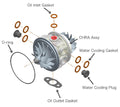 HKS CHRA GT II 8262 (UNIVERSAL)