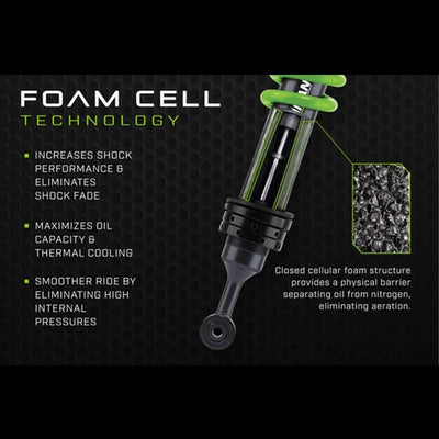 0323 FJ CRUISER/4RUNNER/GX470 FOAM CELL PRO SUSPENSION KITSTAGE 3