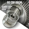 BD Diesel ROADMASTER FORD 10R80 TRANSMISSION & CONVERTER PACKAGE F-150 5.0L V8 18-2020 4WD - 1064624SS
