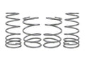 Nolathane red springs