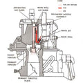47-54 CHVY/GMC A/C SYSTEM-UNDERDASH