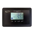 GP-ECO-80: 80 WATT SOLAR KIT WITH W