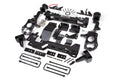 ZONE OFFROAD KIT