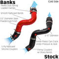Boost Tube Upgrade Kit Fits 19-24 Ram 2500/3500 6.7L Cummins Red Powdercoat Banks Power