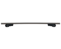 AERO BSE THR STAY FOR FIXED POINT