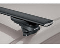 AERO BSE THR STAY FOR FIXED POINT