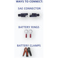 100W PORTABLE SLR CHARGING KIT FLEX