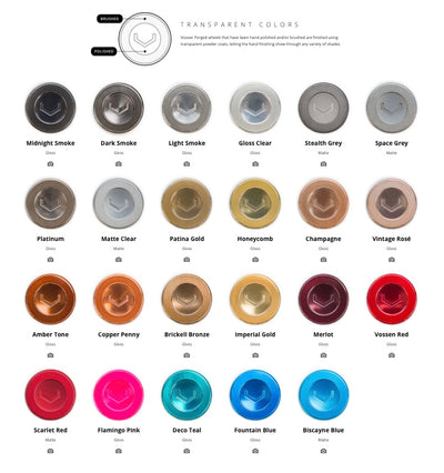 Vossen black auto part