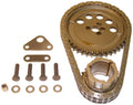 HIGH PERFORMANCE SET, 1999-2007/BUI