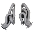 BBK headers detail