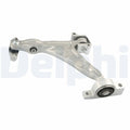 DELPHI control arms