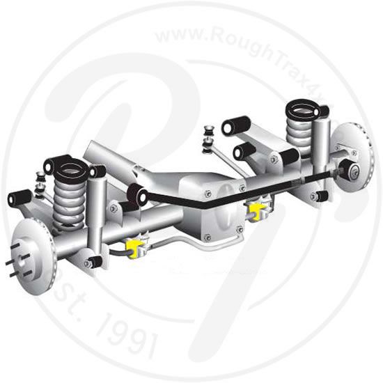 Nolathane auto part
