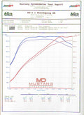 do88 Toyota Yaris GR Intercooler