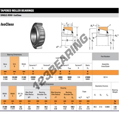 TAPERED ROLLER BEARING ASSEMBLY