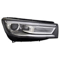 AD Q5/SQ5 1820 HL UNIT XENON W/O LOGO RH
