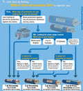 Canton auto part
