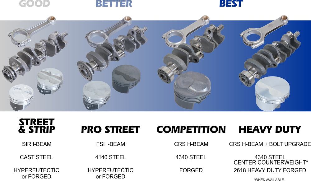 Eagle auto part
