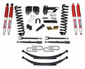 Skyjacker shock absorber detail