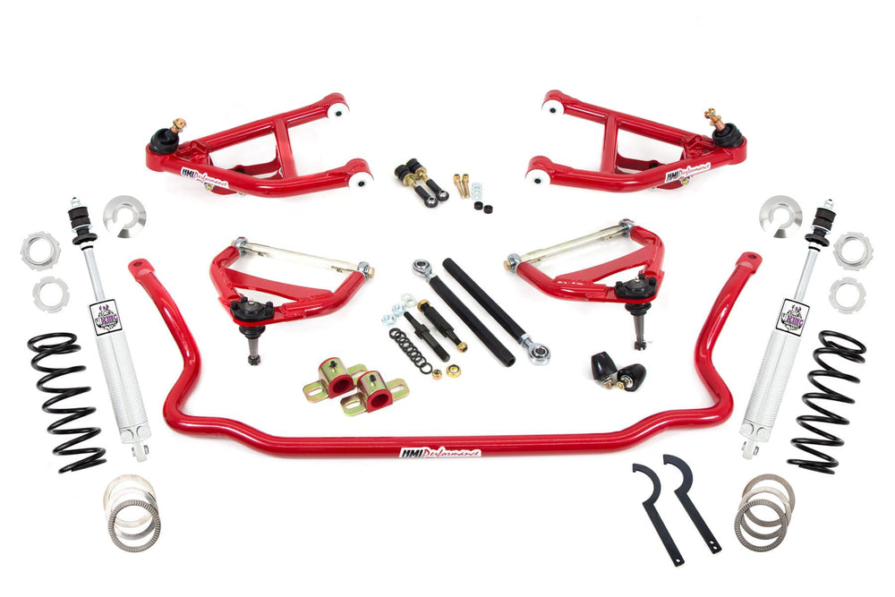 CornerMax Kit