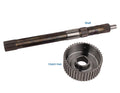 Sun Coast Converters auto part