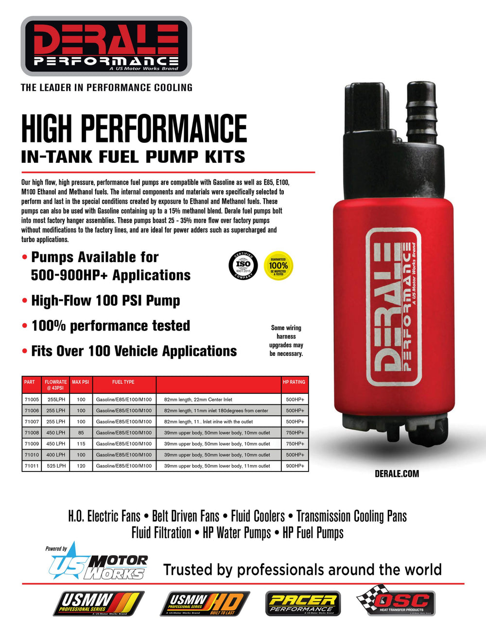 FUEL PUMP MODULE