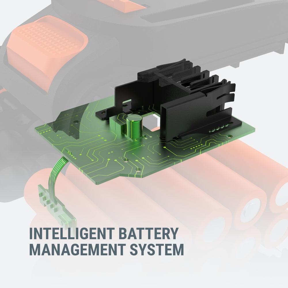 20V POWER SHARE PRO 8.0AH LITHIUMION HIGHCAPACITY BATTERY