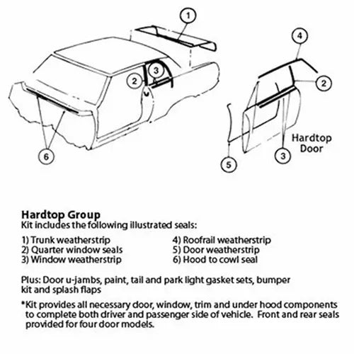 WEATHERSTRIP KIT; 67 CAMARO COUPE