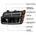 PROJECTOR HEADLIGHTS WITH LED BAR BLACK HOUSING SMOKED LENS SWITCHBACK LED LIGHT BAR LED SEQUENTIAL SIGNAL H1 LOW H7 HIGH INCLUDED