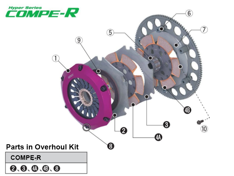 REPAIR PART SPT