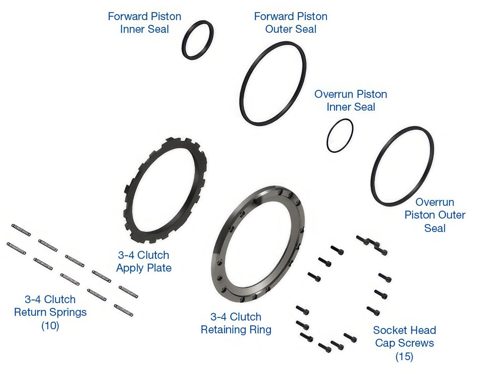 Suncoast Converters Apply Plate Seal Service Kit 77733-06SVC